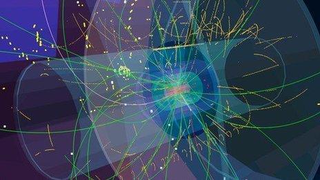 Simulation of particle collisions
