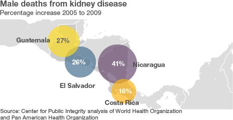Map showing rise in kidney deaths