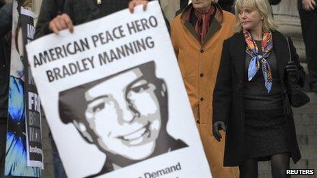 Campaigners at a demonstration in support of Bradley Manning