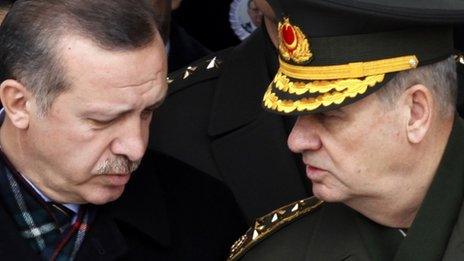 Prime Minister Recep Tayyip Erdogan and Gen Ilker Basbug - archive photo