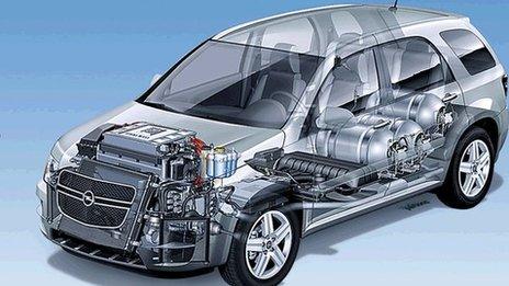 Opel hydrogen car graphics