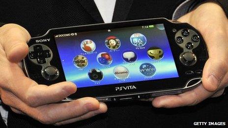 The Playstation Vita
