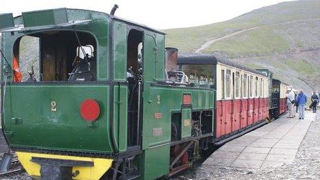 Train on Snowdon