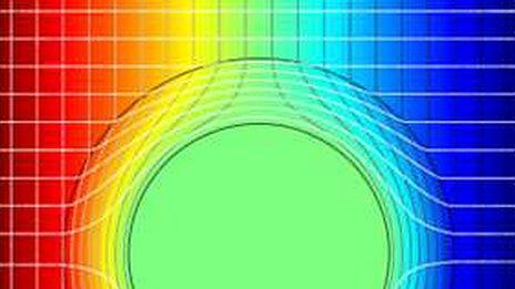 Colour diagram showing thermally cloaked region (Optics Express)