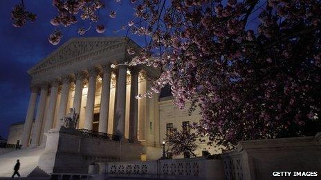 What if Supreme Court strikes down Obama healthcare act? - BBC News