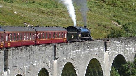 A steam train on the Glenfinnan Viaduct