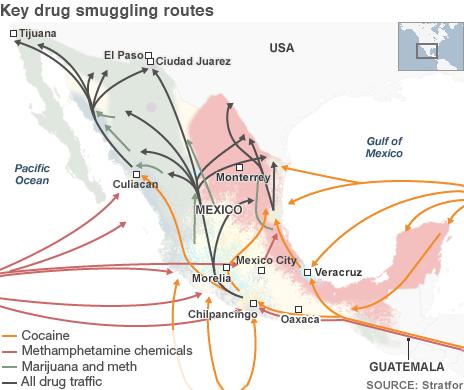 Drug routes