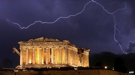 Lightning over the ancient Greek Parthenon temple