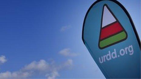 Baner yr Urdd