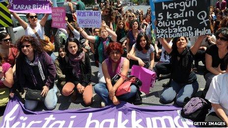 Protesting Turkish feminists