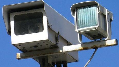 CCTV camera