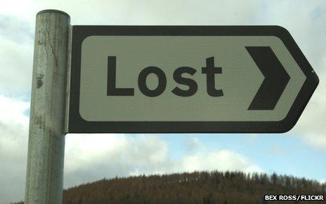 Sign for the town Lost in Scotland