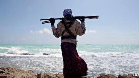 A Somali pirate on the coast of northwestern Somali photographed in 2010