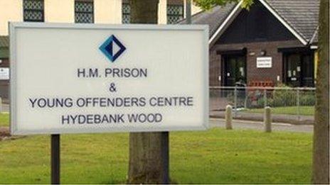 Hydebank Wood Prison and Young Offenders Centre