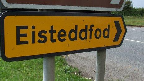 Arwydd Eisteddfod
