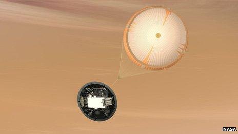 Parachute deployed above rover