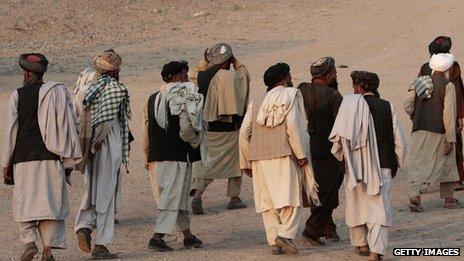 Elders in Kandahar after a meeting