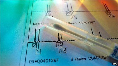 DNA swab