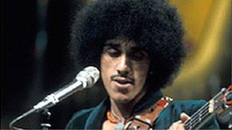 Phil Lynott