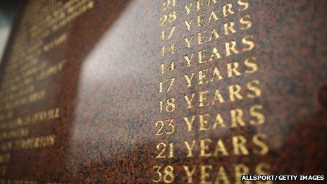 Names and ages of some of the victims are inscribed on the Hillsborough memorial at Anfield Stadium, the home of Liverpool Football Club