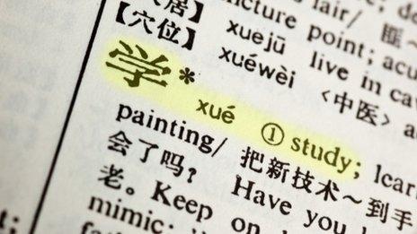 Words in Mandarin Chinese