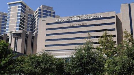 The University of Texas Anderson Cancer Center