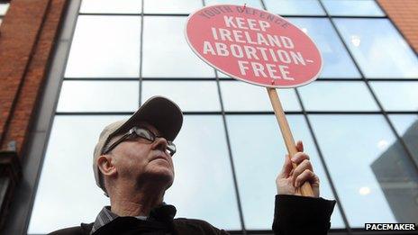 Anti-abortion protest