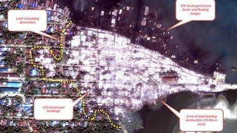 Satellite images of apparent burning
