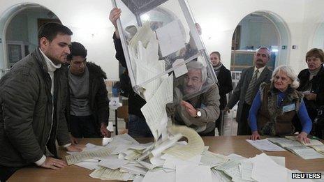 Ballot counting in Kiev, 28 Oct 12