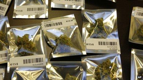 Marijuana in baggies in Seattle
