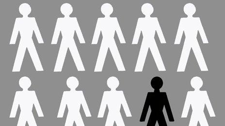 Graphic illustration showing white cut-out stick people figures and black cut-out stick figure person
