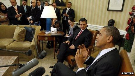 Pena Nieto and Obama at the White House