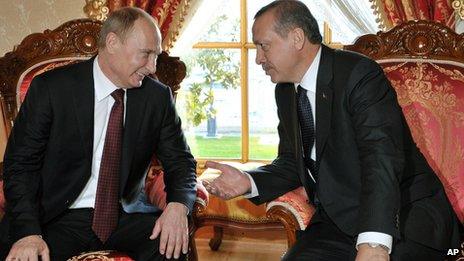 Russian President Vladimir Putin with Turkish Prime Minister Recep Tayyip Erdogan in Istanbul on 3/12/12