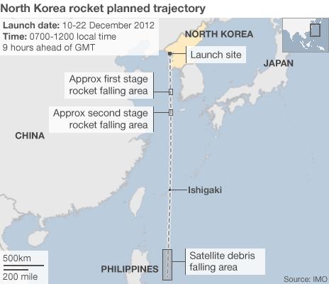 Map showing projected path of rocket