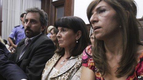 Argentina sees protests after Marita Veron verdict - BBC News