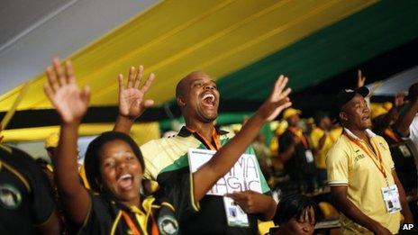 anc supporters
