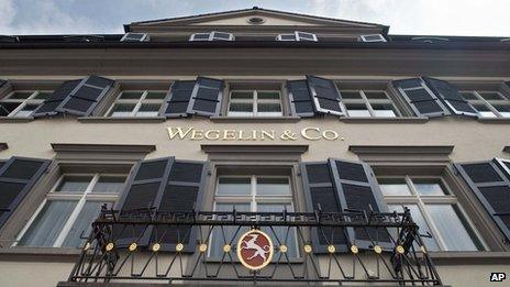 Wegelin headquarters building in St Gallen, Switzerland