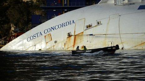 Costa Concordia salvage operation