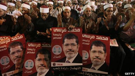 Mohammed Mursi supporters