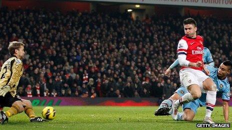 Arsenal v West Ham United in the Premier League