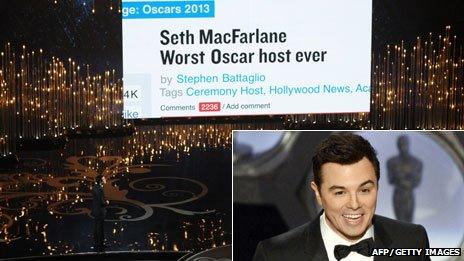 Seth MacFarlane hosting this year's Oscars