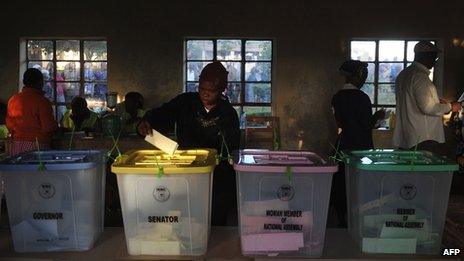Voter puts a ballot paper into the senatorial box as voting kicked off in Kenya on 4 March 2013 in the country's western province in Kakamega