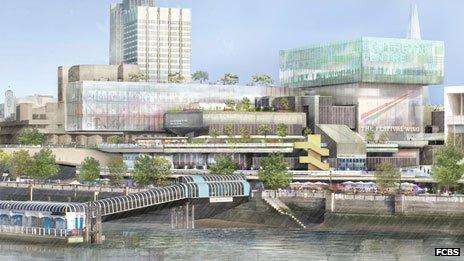 Plan for the Southbank Centre