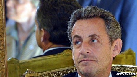 Nicolas Sarkozy on 27 March 2013