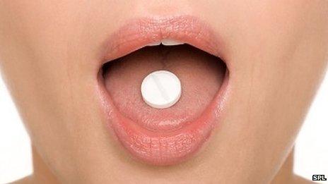 Popping a pill