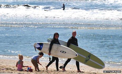 California surfers