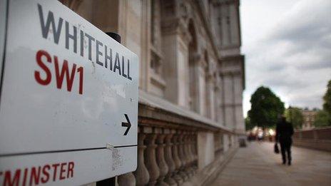 Whitehall road sign