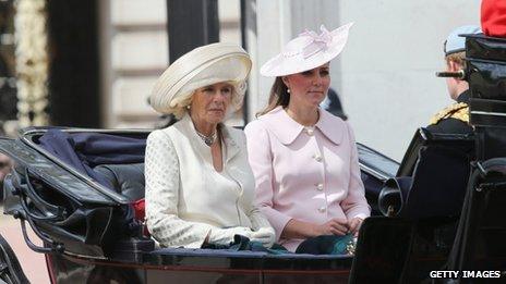 Camilla, Duchess of Cornwall, Catherine, Duchess of Cambridge and Prince Harry during the annual Trooping the Colour Ceremony at Buckingham Palace