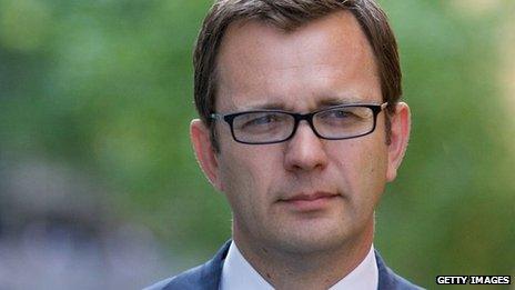 Andy Coulson
