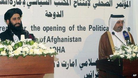 A Taliban representative and a Qatari government official at the opening of the Taliban office in Doha. Photo: 18 June 2013